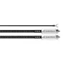 Norstone Jura Rca 100 (+Ground Wire) - 15M