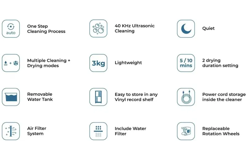 Humminguru Ultrasonic Vinyl Record Cleaner
