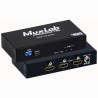 Muxlab HDMI 1x2 Splitter,4K60 500425