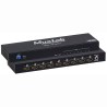 Muxlab HDMI 1x8 Splitter, 4K60 500427