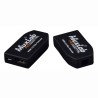 Muxlab HDMI 2.0 Fiber Extender Kit 500464-V2