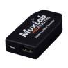 Muxlab HDMI 2.0 Fiber Extender Kit 500464-V2