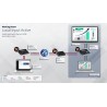 Muxlab KVM HDMI over IP PoE Πομπός Deluxe,4K/30 500850-TX