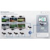 Muxlab KVM HDMI over IP PoE Πομπός Deluxe,4K/30 500850-TX