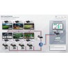 Muxlab KVM HDMI over IP PoE Πομπός Deluxe,4K/30 500850-TX