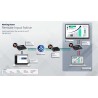 Muxlab KVM HDMI over IP PoE Δέκτης Deluxe,4K/30 500850-RX