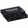 Muxlab 4K/60 KVM Over IP Receiver, UTP 500760-RX-KVM