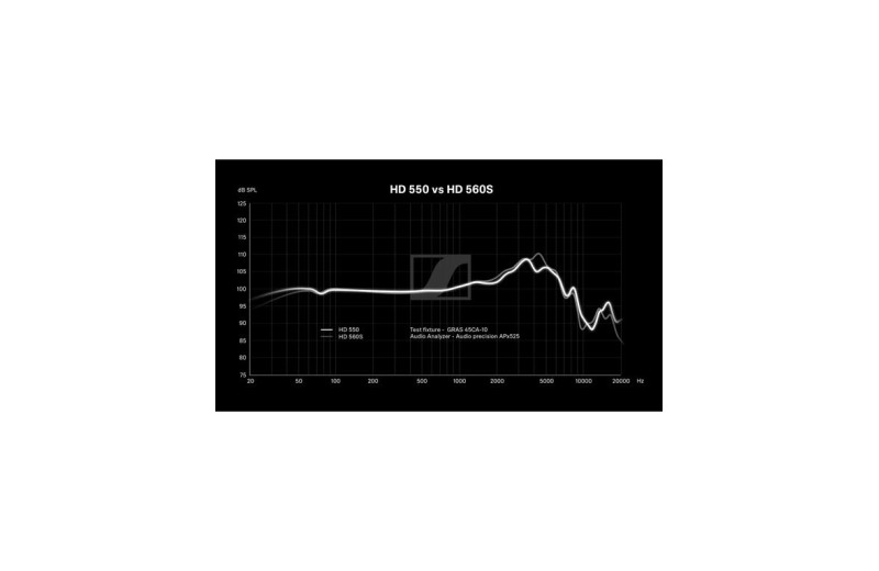 SENNHEISER HD-550 Ακουστικά