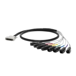 Oyaide Neo Pa-08 Dxm V2/1.5M