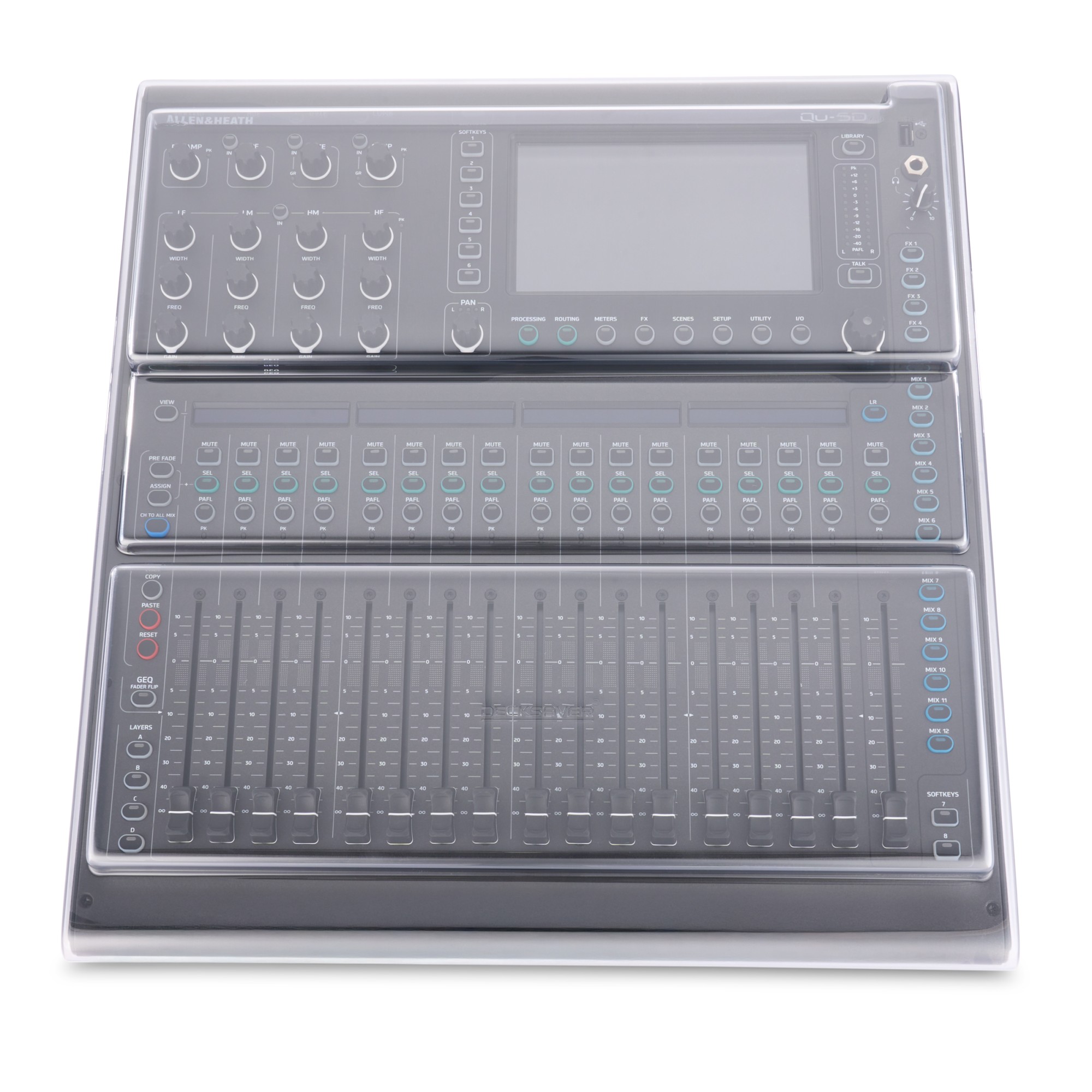 Decksaver Allen & Heath QU-5/QU5D Cover