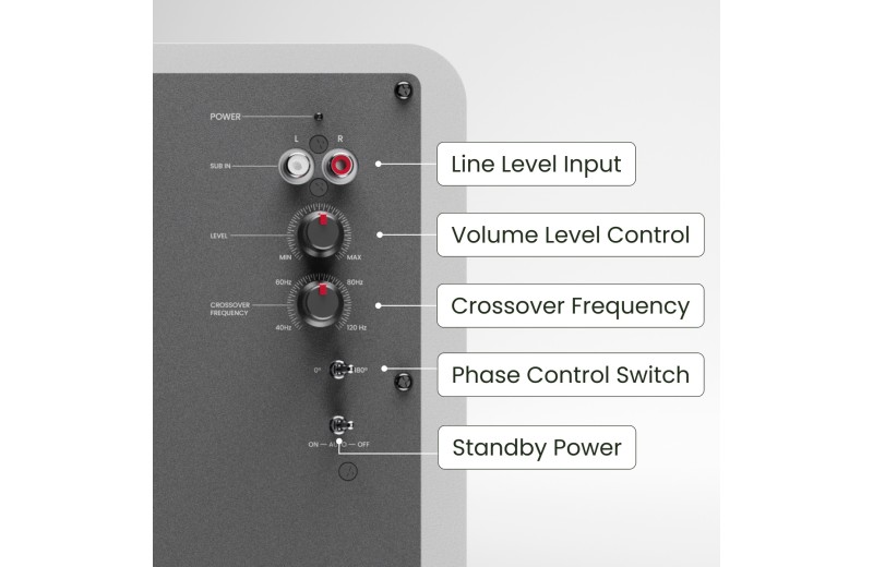 Kanto Audio SUB6 - Matte Black