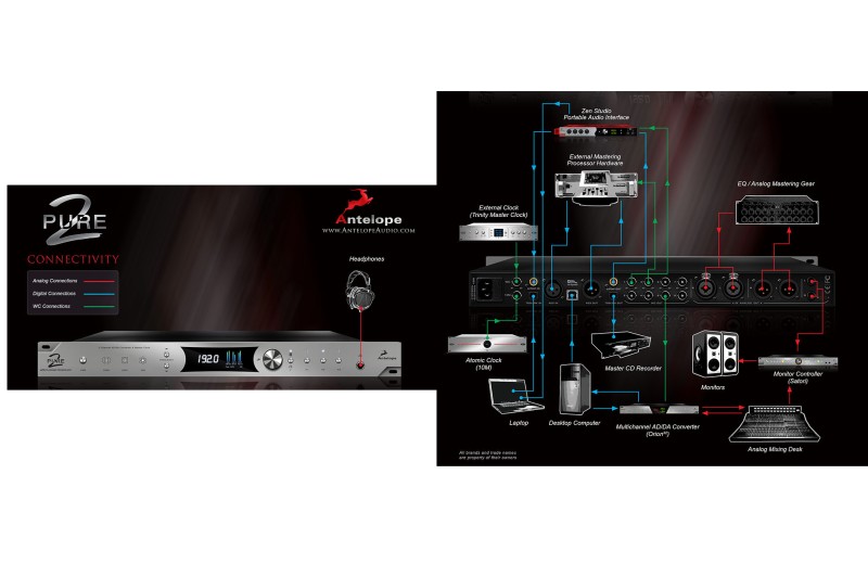 Antelope Pure2