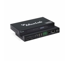 Video over IP